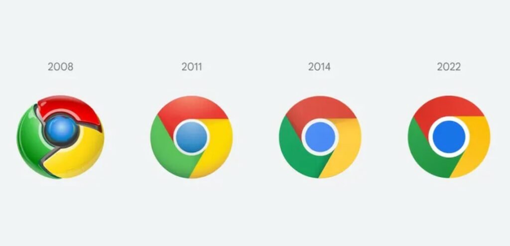 Google Chrome is getting a new logo after eight years 2 Screenshot 2022 02 07 120221